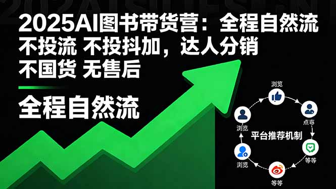 2025AI图书带货营：全程自然流 不投流 不投抖加，达人分销 不国货 无售后-LH资源分享网