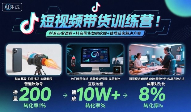 短视频带货训练营，抖音带货课程+抖音带货数据挖掘+精准获客解决方案-LH资源分享网