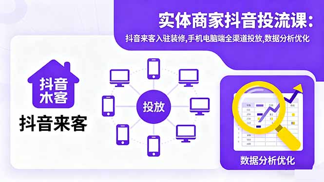 实体商家抖音投流课:抖音来客入驻装修,手机电脑端全渠道投放,数据分析优化-LH资源分享网