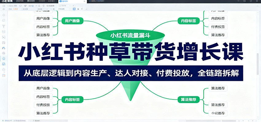 小红书种草带货增长课：从底层逻辑到内容生产、达人对接、付费投放，全链路拆解-LH资源分享网