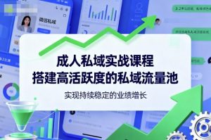 成人私域实战课程，搭建高活跃度的私域流量池，实现持续稳定的业绩增长-LH资源分享网