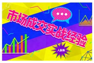 市场成交实战经验，从认知觉醒到实操落地，快速掌握市场开拓与成交核心能力-LH资源分享网