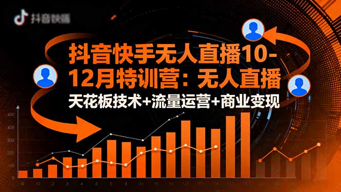 抖音快手无人直播10-12月特训营：无人直播天花板技术+流量运营+商业变现-LH资源分享网