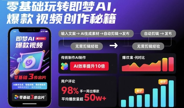 零基础玩转即梦AI，爆款视频创作秘籍-LH资源分享网
