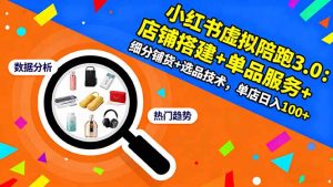 小红书虚拟陪跑3.0:店铺搭建+单品服务+细分铺货+选品技术,单店日入100+-LH资源分享网