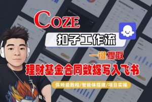 Coze扣子智能体工作流一键提取理财基金合同数据写入飞书，全流程保姆级教学-LH资源分享网