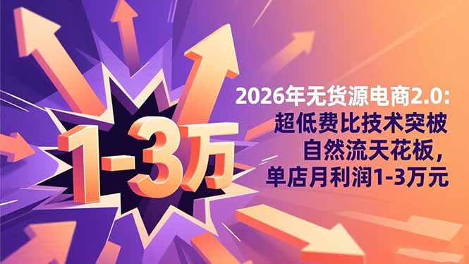 2026年无货源电商2.0：超低费比技术突破自然流天花板，单店月利润1-3万元-LH资源分享网