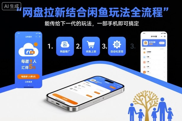 网盘拉新结合闲鱼玩法全流程，能传给下一代的玩法，一部手机即可搞定(附入口渠道以及实操教程)-LH资源分享网