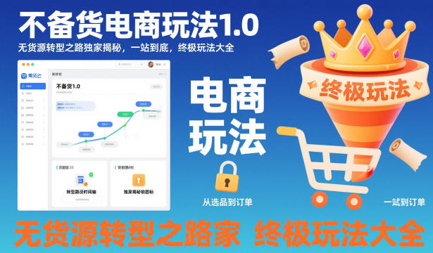 不备货电商玩法1.0，无货源转型之路独家揭秘，一站到底，终极玩法大全-LH资源分享网