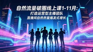 自然流量破圈线上课1-11月：打造运营型主播团队 直播间自然流量爆发式增长-LH资源分享网