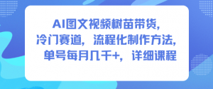 AI图文视频树苗带货，冷门赛道，流程化制作方法，单号每月几K，详细课程-LH资源分享网
