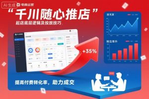 千川随心推起店底层逻辑及投放技巧，提高付费转化率，助力成交-LH资源分享网