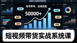 短视频带货实战系统课,起号养号、选品剪辑、全域测品,新手30天破局月佣金50000+-LH资源分享网