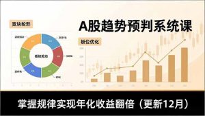 A股趋势预判系统课，多维分析、板块轮动、仓位优化，掌握规律实现年化收益翻倍(更新12月-LH资源分享网