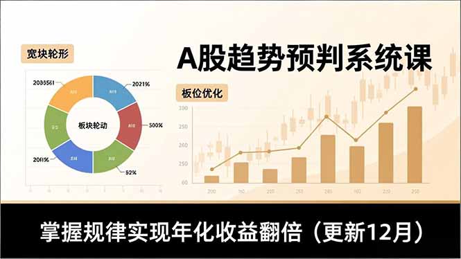 A股趋势预判系统课，多维分析、板块轮动、仓位优化，掌握规律实现年化收益翻倍(更新12月-LH资源分享网