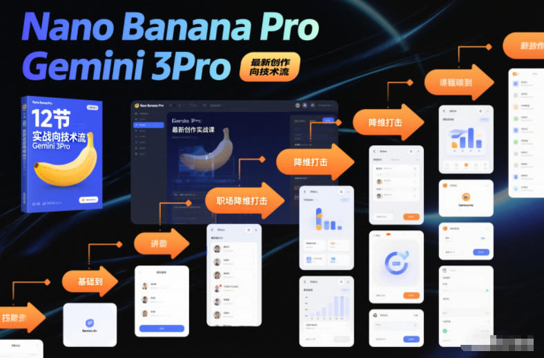 Nano Banana Pro Gemini 3Pro，最新创作实战课，12节实战向技术流，职场降维打击-LH资源分享网