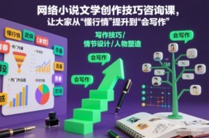 网络小说文学创作技巧咨询课,让大家从“懂行情”提升到”会写作”的高度-LH资源分享网