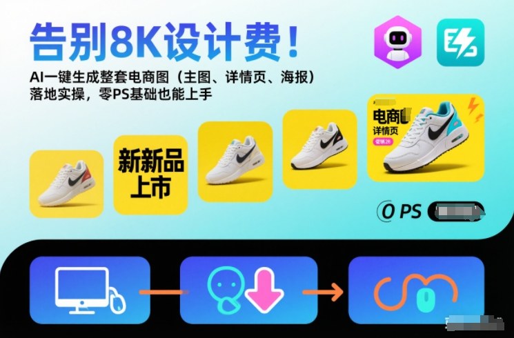 告别8K设计费！AI一键生成整套电商图(主图、详情页、海报)落地实操，零PS基础也能上手-LH资源分享网