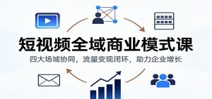 短视频全域商业模式课：四大场域协同，流量变现闭环，助力企业增长-LH资源分享网
